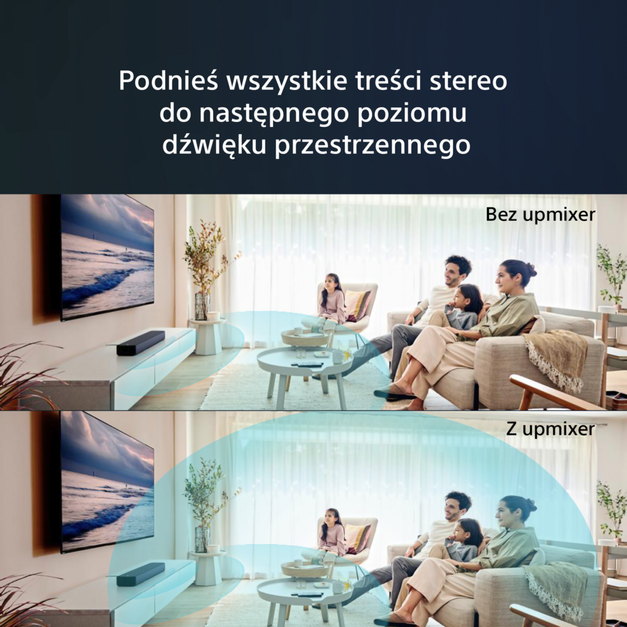 Soundbar Sony 3.1-kanałowy ┃ HT-S2000